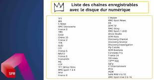 Sfr Propose L Enregistrement Numerique Pour La Box De Sfr