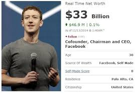 Mark Zuckerberg Net Worth Net Worth Internet News Zuckerberg