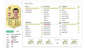Especially his position and finishing have been upgraded from 91 and 88 to 94 for both. Fifa 21 Zabojcze Statystyki Lewandowskiego Polak W Top 5 Polsat Sport