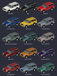 Image result for Flame Red 1996 Jeep