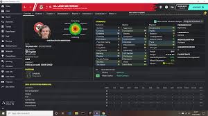 Find professional brentford manager videos and stock footage available for license in film, television, advertising and corporate uses. Fm20 Brentford Team Guide The Bees Are Buzzing Good Player Team Guide Sports Interactive Community