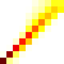 Reconstructing partonic kinematics at colliders with machine learning  Abstract Contents