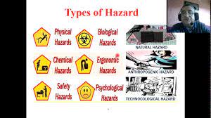 Collect, organize, and review information with workers to determine what types of hazards may be present and which workers may be exposed or potentially exposed. Hazard And Safety Types Of Hazards Youtube