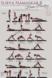 My Advice If You Insist On Slimming Eat As Much As You Like Just Don T Swallow It Advanced Yoga Begginers Yoga Cool Yoga Poses Yoga For Men