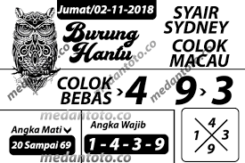 Kode Syair Sydney 2 November 2018 Kode Syair Sgp Hk Sd Motesia