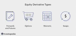 Equity Derivative Definition