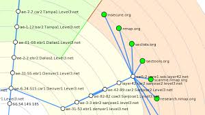 Image result for zenmap