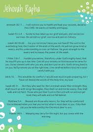 Jehovah Rapha A Look At One Of The Many Of The Names Of God Jehovah Rapha Is The Lord Who Heals The Names Of God Healing Quotes Spiritual Healing Scriptures