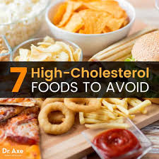 After all, when all's said and done, meatloaf still remains a in this recipe, we'll be making a healthier version of the classic dish known as meatloaf. 7 High Cholesterol Foods To Avoid Plus 3 To Eat Dr Axe