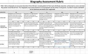 6th Grade Biography Sample For Students Pdf Biography Rubric Writing Rubric Writing A Biography Rubrics