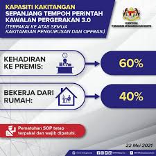 Setelah anda sediakan surat aduan seperti di atas dan save dalam bentuk pdf, hantar ke alamat email jtksm@mohr.gov.my. Majikan Tak Benarkan Bekerja Dari Rumah Buat Aduan Ke Kementerian Sumber Manusia Menerusi Aplikasi Ini Buzzkini