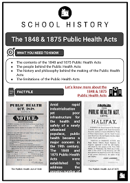 Learn more about health insurance and hhs's actions to provide relief to patients. 1848 1875 Public Health Acts Facts Worksheets Summary Limitations