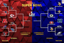 Hasta el día de hoy, la nfl sigue con la juegos de. Playoffs Arranca Ronda Divisional De Nfl El Sabado Rumbo Al Superbowl Mediotiempo