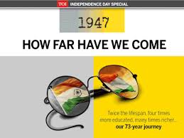 Takes into account all dst clock changes. 1947 2020 Independent India S 73 Year Journey The Times Of India