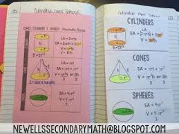 Mtbos30 Cones Cylinders Spheres Ideas And Resources For The Secondary Math Classroom Math Interactive Notebook Secondary Math Math Classroom