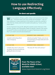 How To Use Redirecting Language Effectively From The Power Of Our Words For Middle School Responsive Classroom Pbis Lessons School Management