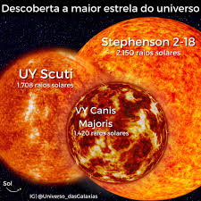 Uy scuti is the biggest star in our entire known universe. Stephenson 2 18 A Maior Estrela Universo Das Galaxias Facebook