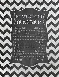 Measurement chart for word problems. Free Measurement Conversion Chart Printable And The Best Invention Ever Classy Clutter