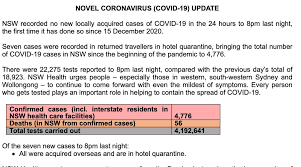 Advice from the chief health officer. Josh Butler On Twitter Nsw Covid Update Zero New Covid Cases Detected The First Time It Has Done So Since 15 December 2020 22 200 Tests Acting Premier John