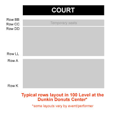 Mykonos Guide Top 12 Dunkin Donuts Center Seating Chart 3d