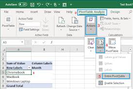Click any cell in the pivot table to display the pivottable field list pane. How To Delete Pivot Table In Excel