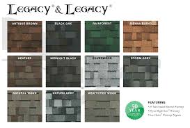 Malarkey Roofing Shingles Popular Types Of Roof Shingles