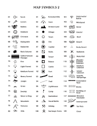 The Game Master Loves You Folks Map Symbols Fantasy Map Fantasy Map Making