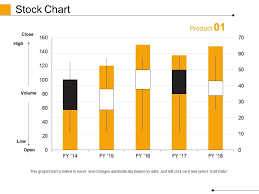 Stock Chart Powerpoint Slide Graphics Powerpoint Templates