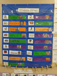 17 Detailed Pictures For Classroom Helper Chart