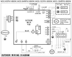 Alphanumeric characters in the cycle indicate the terminal no. Outdoor Ac Unit Wiring Three Bluestar Ac Outdoor Unit 220 Rs 26500 Unit