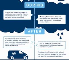 Hail Windstorm Insurance Tips Ameriprise Auto Home Insurance Car Insurance Car Insurance Online Homeowner