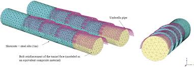 BIM-FEM interoperability with Revit and Plaxis 3D, Plaxis 3D model of...