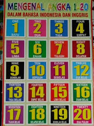 Ringkasan flash card abcd bahasa inggris dengan gambar menarik untuk anak paud/tk. Poster Abjad Bahasa Inggris Penggambar
