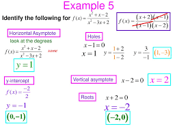 Steps to find vertical asymptotes of a rational function. Graphing Rational Functions Ppt Download