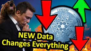 In either case, it likely won't hit new highs. Cardano Price Prediction Ada Cardano 2021 Ada Coin Price News Cardano Technical Analysis Youtube