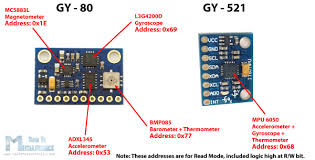 The arduino nano every is a pin equivalent and evolved version of the arduino nano board. How I2c Communication Works How To Use It With Arduino