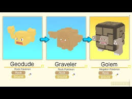Charmander Evolved Into Charmeleon And Charizard Pokemon Charmander Evolution Pokemon Quest Youtube