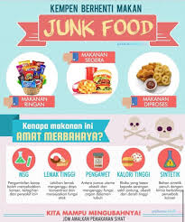 Pemilihan makanan terbaik untuk pesakit kanser adalah penting dalam menjaga tahap kesihatan dan mengurangkan risiko atau perkembangan kanser. Tak Jaga Makan Lelaki Ini Kena Kanser Usus Ini Sebabnya Keluarga