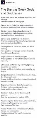 The date of your birth determines your horoscope and zodi Photos From Posts Zodiac Star Signs Zodiac Signs Cancer My Zodiac Sign