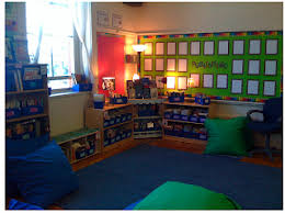 How To Set Up And Organize A Classroom Library Classroom Set Up Ideas Jodi Durgin Education Co Classroom Library Classroom Organization Classroom Organisation