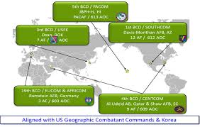 Battlefield Coordination Detachment Wikipedia