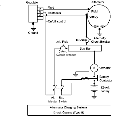Ron Kilber S Logbook Aircraft Charging Systems