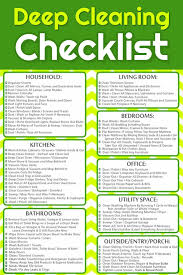 Deep Cleaning Checklist Free Printable Room By Room Deep Cleaning Checklist In 2021 Cleaning Hacks House Cleaning Checklist Cleaning Business