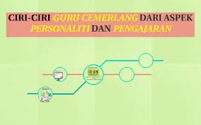 Menilik sejarahnya, karya sastra yang berkembang di indonesia dapat dikelompokkan menjadi dua periode yaitu periode sastra indonesia lama dan periode sastra indonesia baru. Ciri Ciri Guru Cemerlang Dari Aspek Personaliti Dan Pengajar By Adilah Harun