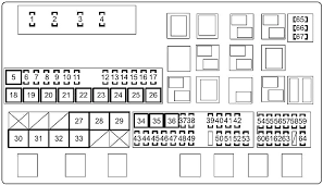 Автор redactor3 на чтение 8 мин. Toyota Land Cruiser 200 2007 2017 Fuse Diagram Fusecheck Com