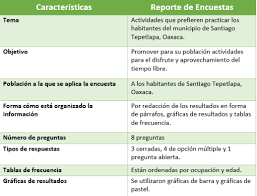 Palabras por minuto es la medida de pulsaciones (velocidad), comúnmente usada en contratación. Reportar Una Encuesta Ayuda Para Tu Tarea De Espanol Sep Primaria Quinto Respuestas Y Explicaciones