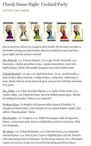 A classic detective murder mystery. Cluedo Clue Game Night Cocktail Party Character Drink Recipes Clue Party Clue Halloween Party Cluedo Themed Party