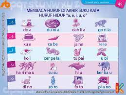 Membaca Huruf Di Akhir Suku Kata Huruf Hidup A I U E O Suku Kata Membaca Membaca Buku