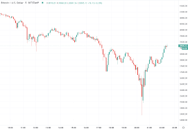 Best 5 cryptocurrencies to buy. Old News Icymi Bitcoin Holders Barred From Depositing Profits In Uk Banks