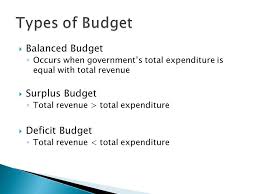 Chapter 4 Role Of Government Fiscal Policy Arrow Process Why Use Graphics From Powerpointing Com Government Expenditure Definition Important Functions Ppt Download